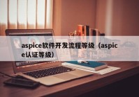 aspice软件开发流程等级（aspice认证等级）